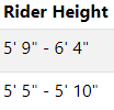 Rider Height column screenshot